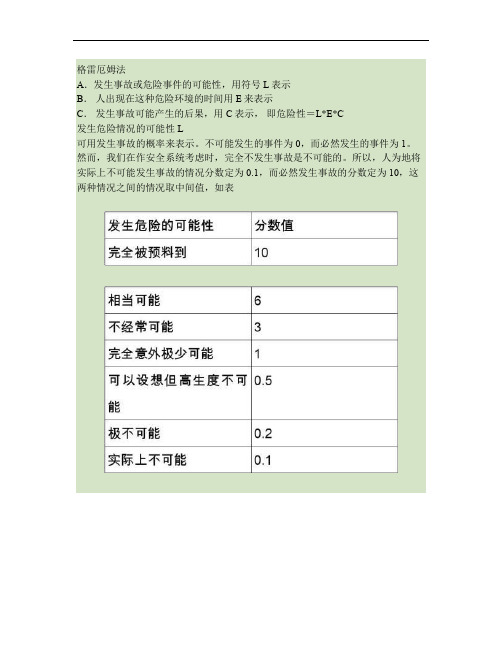 发生事故或危险事件的可能性.