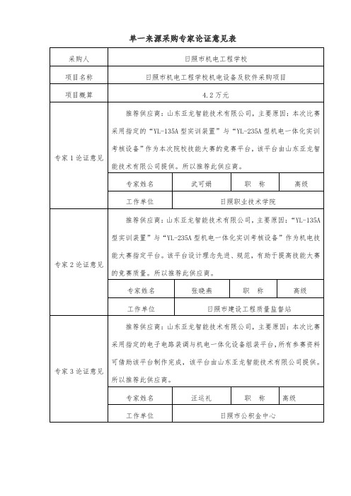 单一来源采购专家论证意见表