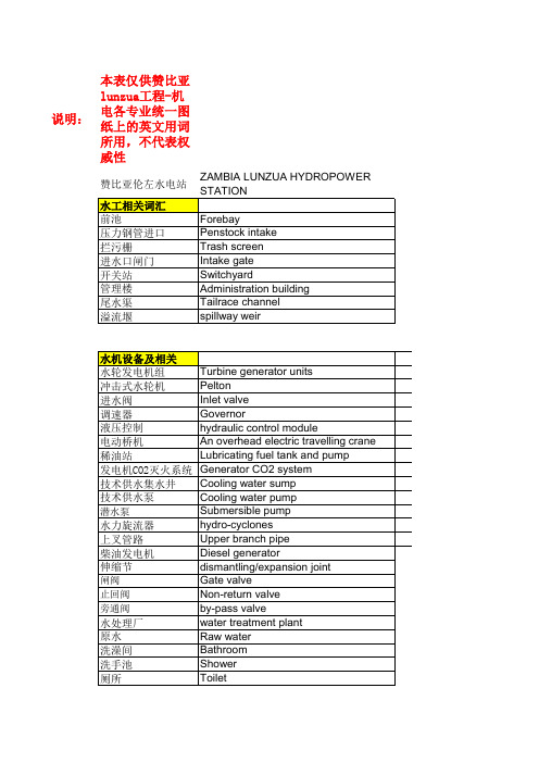 水电站常用电气中英文对照词汇