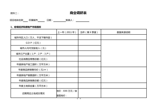 商业综合体调研表