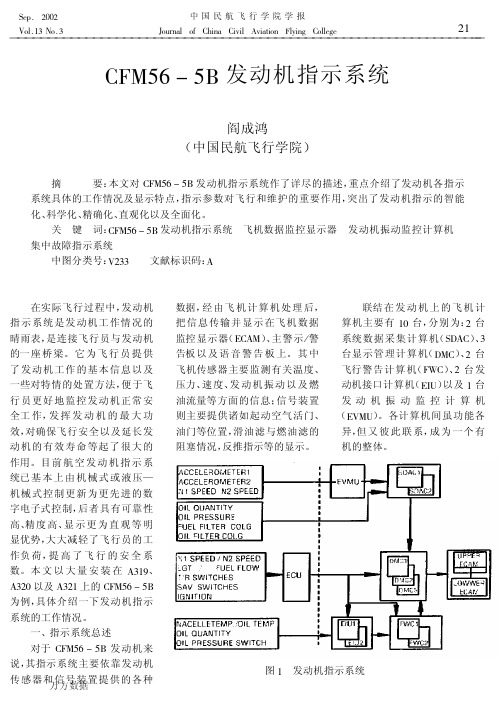 CFM56-5B发动机指示系统