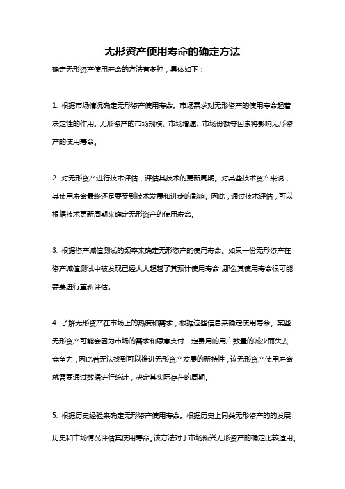 无形资产使用寿命的确定方法