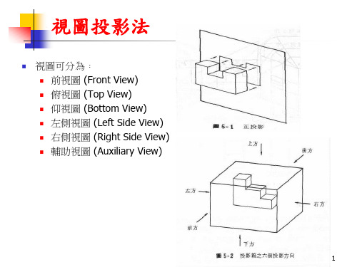机械制图第三角法