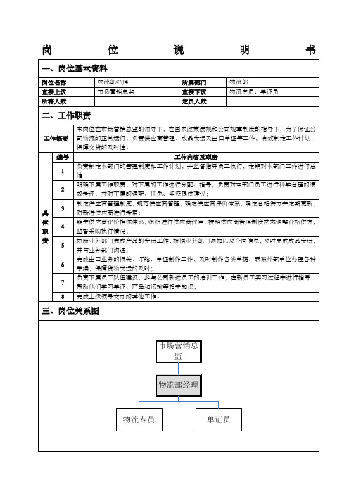 物流部经理岗位说明书