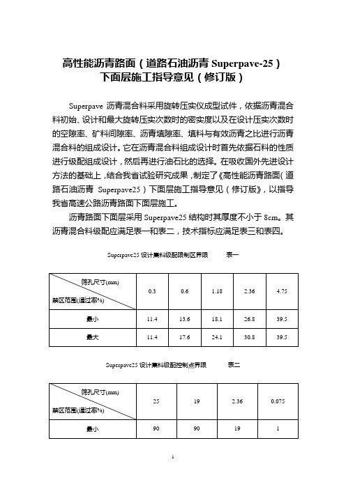 高性能沥青路面(道路石油沥青Superpave-25)