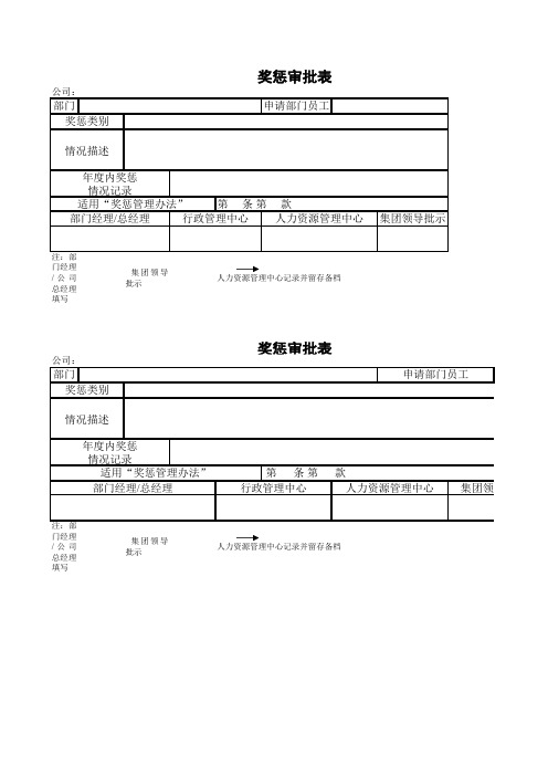 奖惩审批表