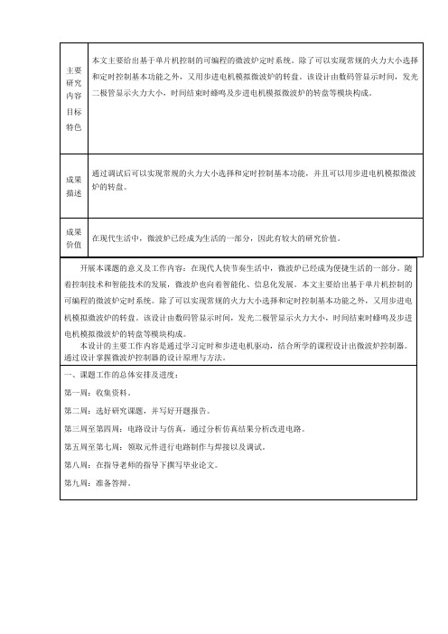 微波炉控制器的设计[1]