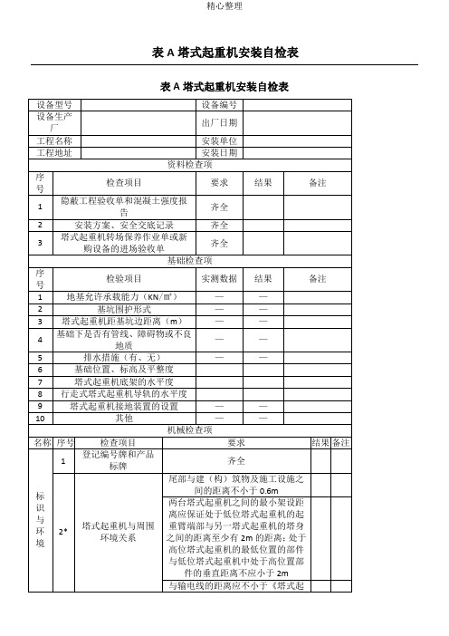 JGJ196-2010建筑现场施工塔式起重机安装、使用、拆卸安全技术经验规程——附表格模板大全