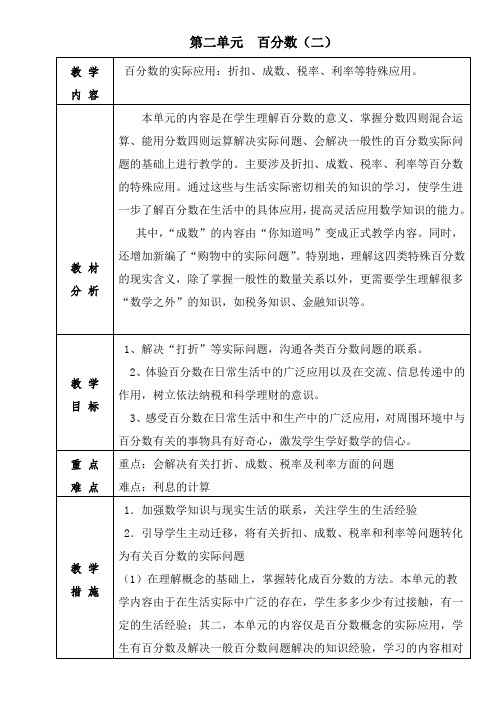 最新人教版小学数学六年级下册第二单元备课(2022版)