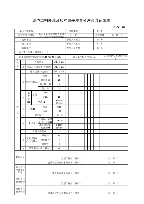 1-1 现浇结构外观及尺寸偏差分户质量验收记录表