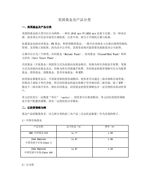 美国量化基金及产品分类