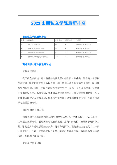 2023山西独立学院最新排名