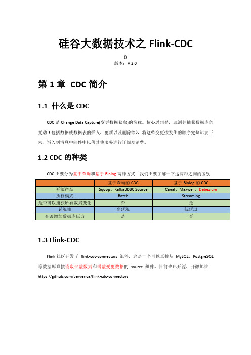 尚硅谷大数据之实时数仓_FlinkCDC