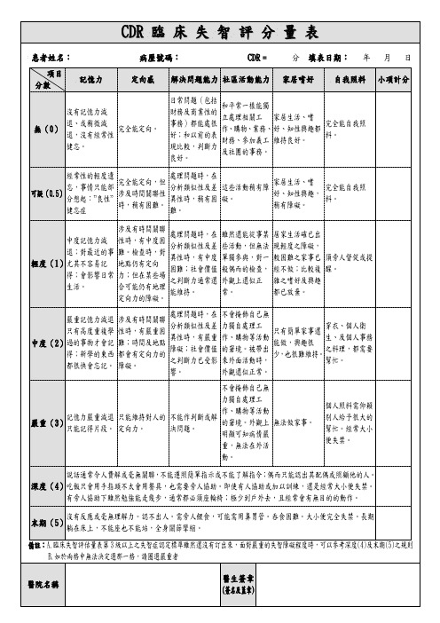 临床失智评估量表（CDR）之分期