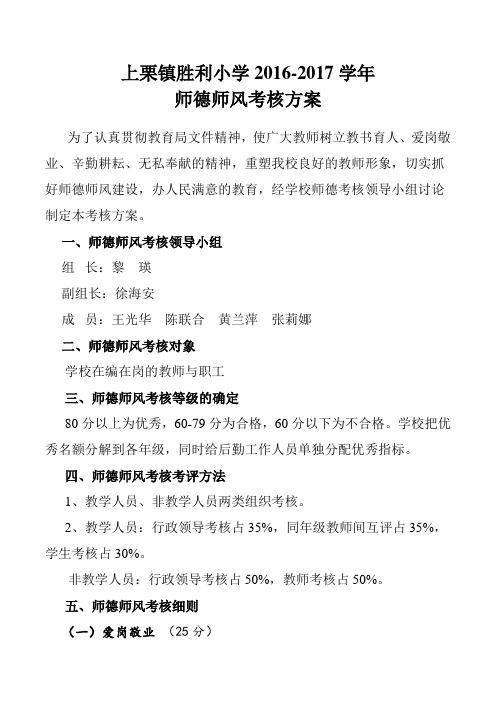 2016-2017学年师德考核方案