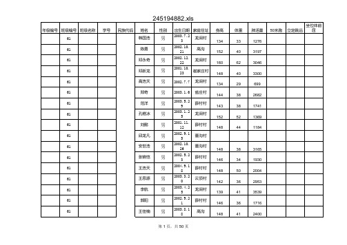 2014铁门二中体质健康测试成绩册