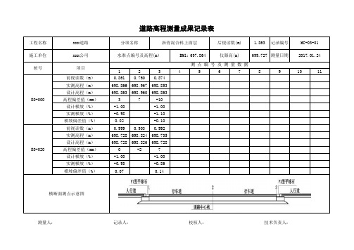 道路高程测量成果记录