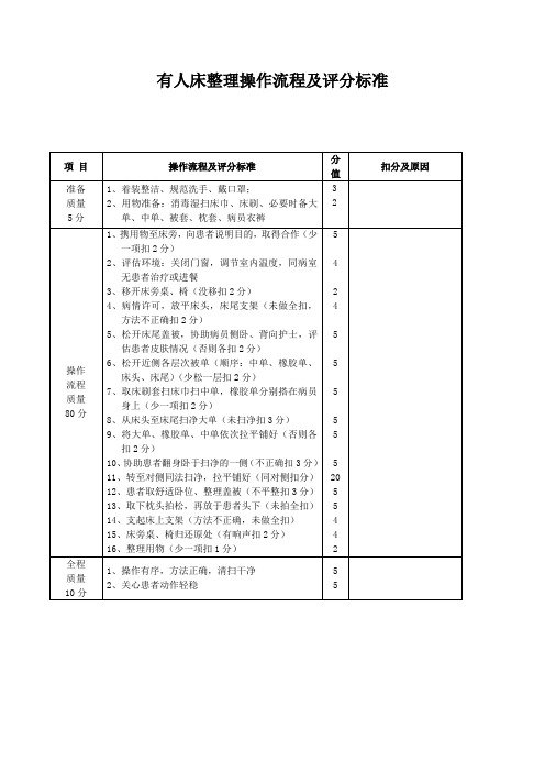 有人床整理操作流程及评分标准