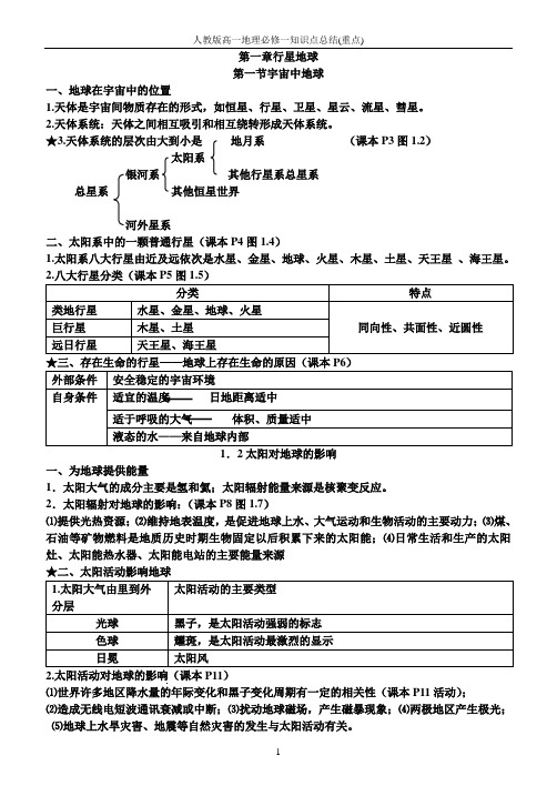 人教版高一地理必修一知识点总结(重点)