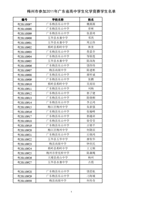 2011广东省高中化学竞赛获奖名单(梅州市)