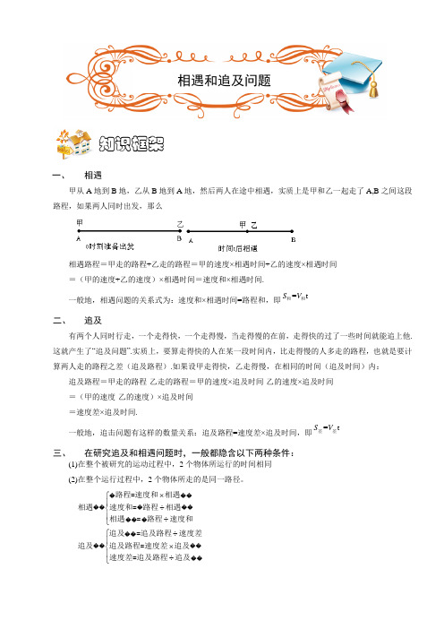 六年级下册数学试题-相遇和追及(ABC级).(解析版)全国通用