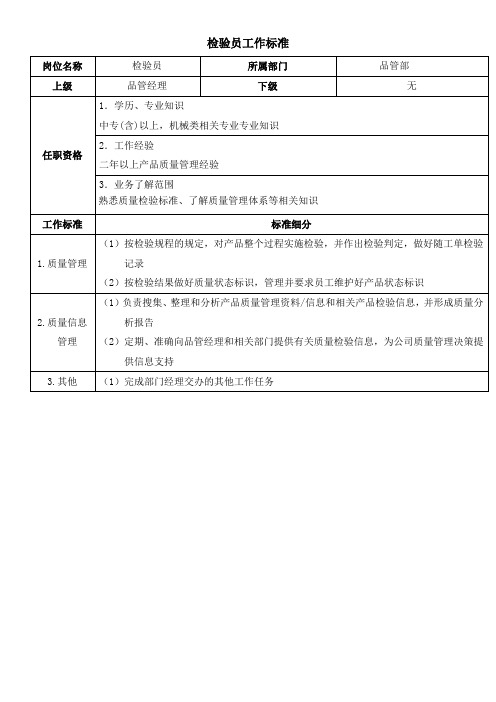 检验员工作标准及考核指标