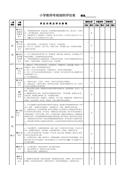 区实验小学教师考核细则评估表