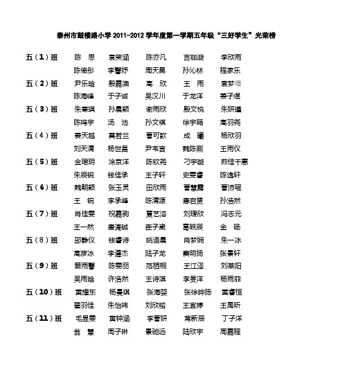 泰州市鼓楼路小学2008-2009学年度第二学期五年级三好学生