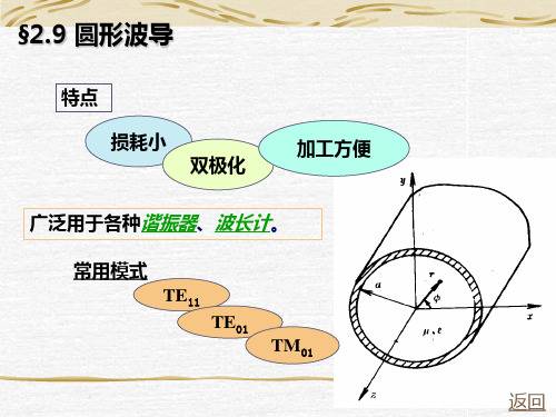 第2-6章  圆形波导