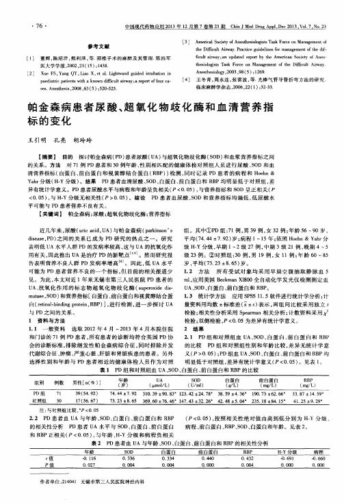 帕金森病患者尿酸、超氧化物歧化酶和血清营养指标的变化