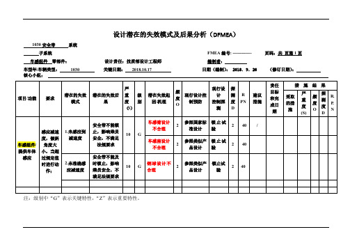 dfmea设计失效模式及后果分析范例