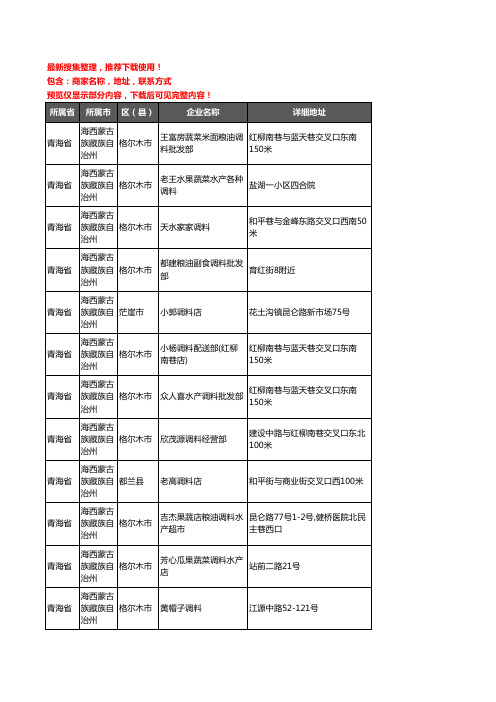 新版青海省海西蒙古族藏族自治州调料企业公司商家户名录单联系方式地址大全21家