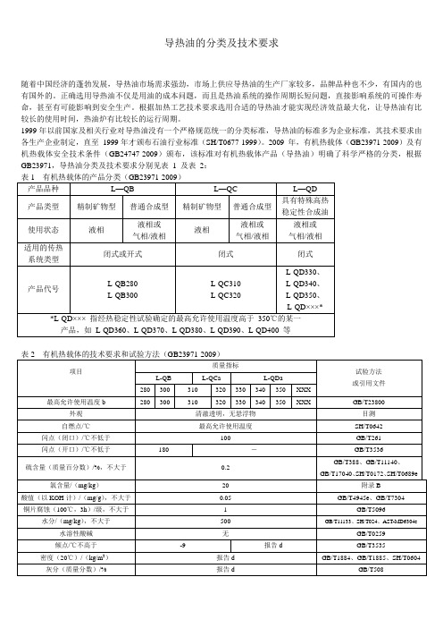 导热油的分类及技术要求