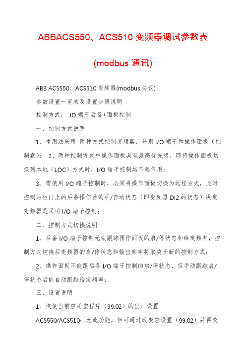 ABBACS550、ACS510变频器调试参数表(modbus通讯)