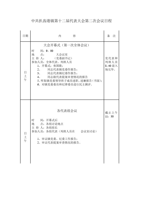 中共扒齿港镇第十二届代表大会第二次会议日程