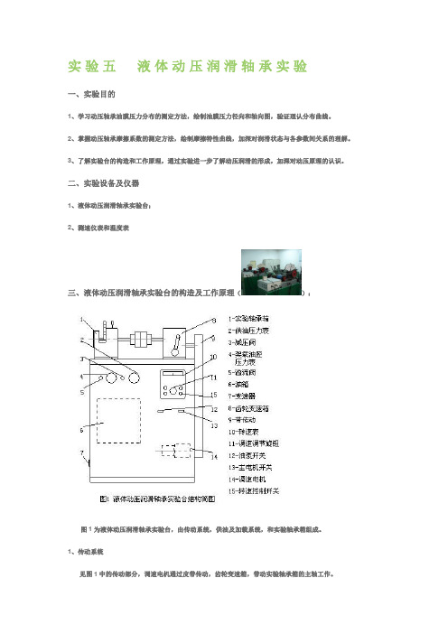 实验五 液体动压润滑轴承实验