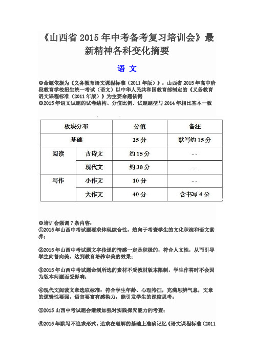 山西省2015年中考各科命题变化