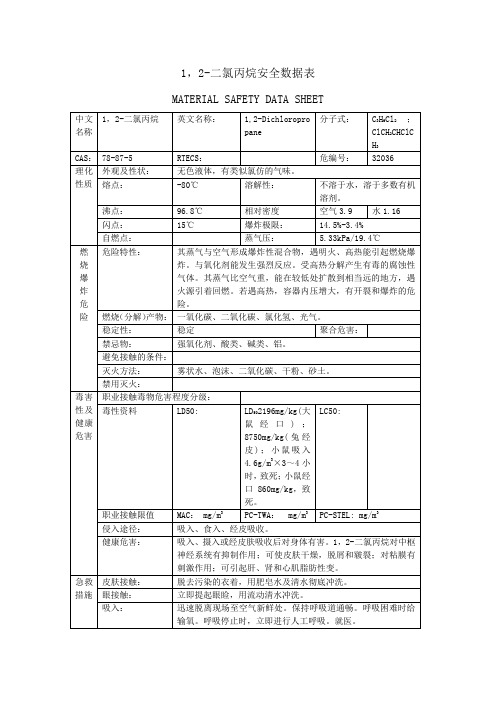 1,2-二氯丙烷安全数据表