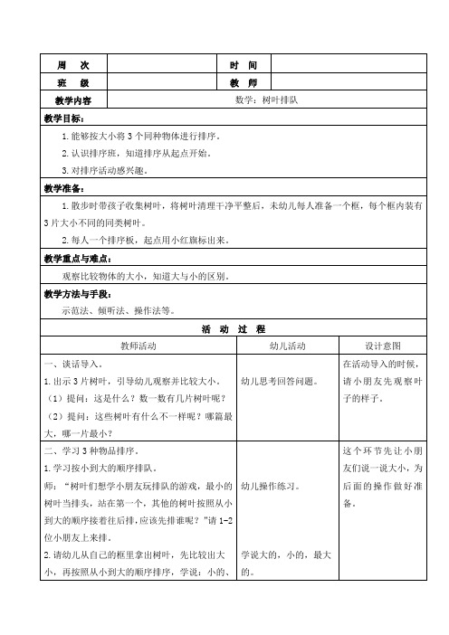 幼儿园小班数学教案：树叶排队