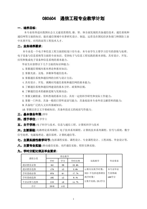 通信工程专业教学计划