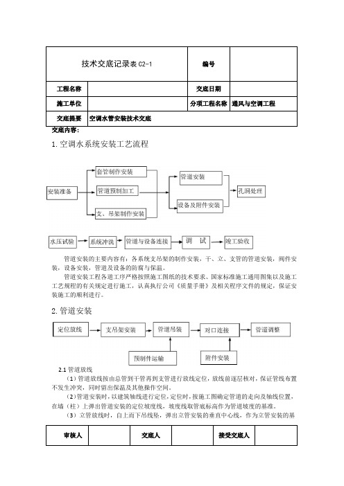 空调水管安装技术交底