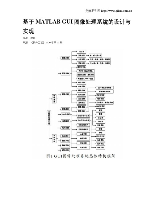 基于MATLAB GUI图像处理系统的设计与实现