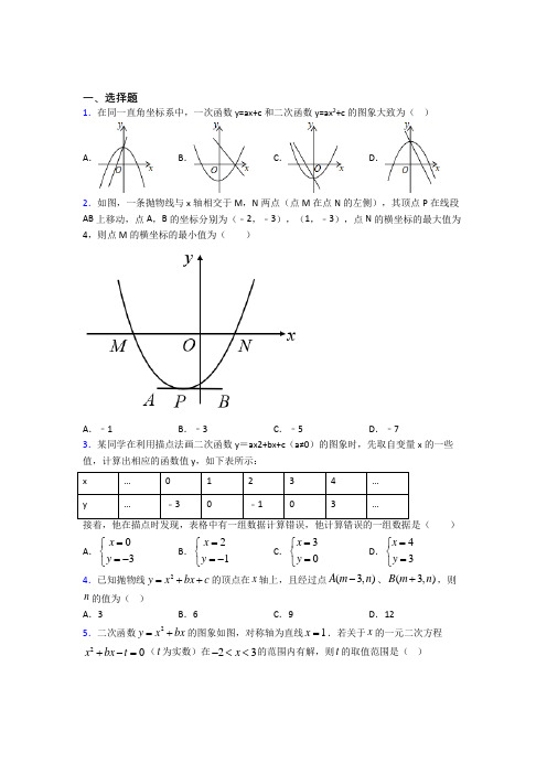 深圳笋岗中学九年级数学上册第二十二章《二次函数》经典练习题(含答案解析)