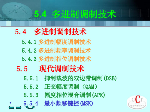 ch5(3)_多进制调制技术PPT精品文档66页