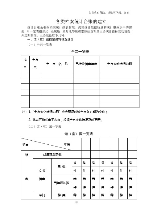 各类档案统计台账的建立