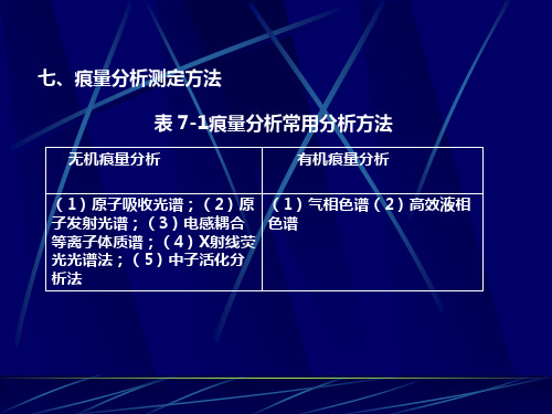 痕量分析的测定方法