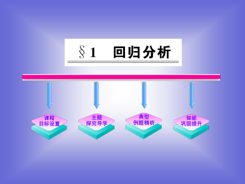 3.1《回归分析》课件(北师大版选修2-3)