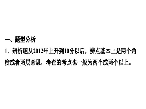 2019年中考道德与法治：专题四、辨析题专题训练(共64张PPT)