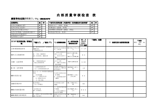 九栏表-内部质量审核检查表