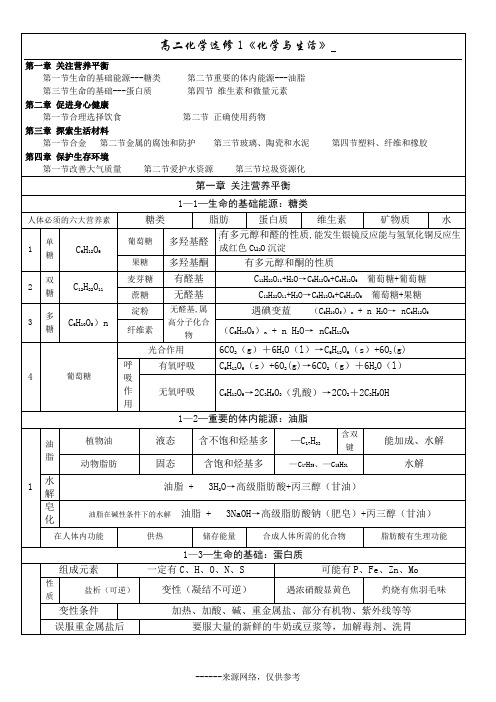 高二化学选修1《化学与生活》